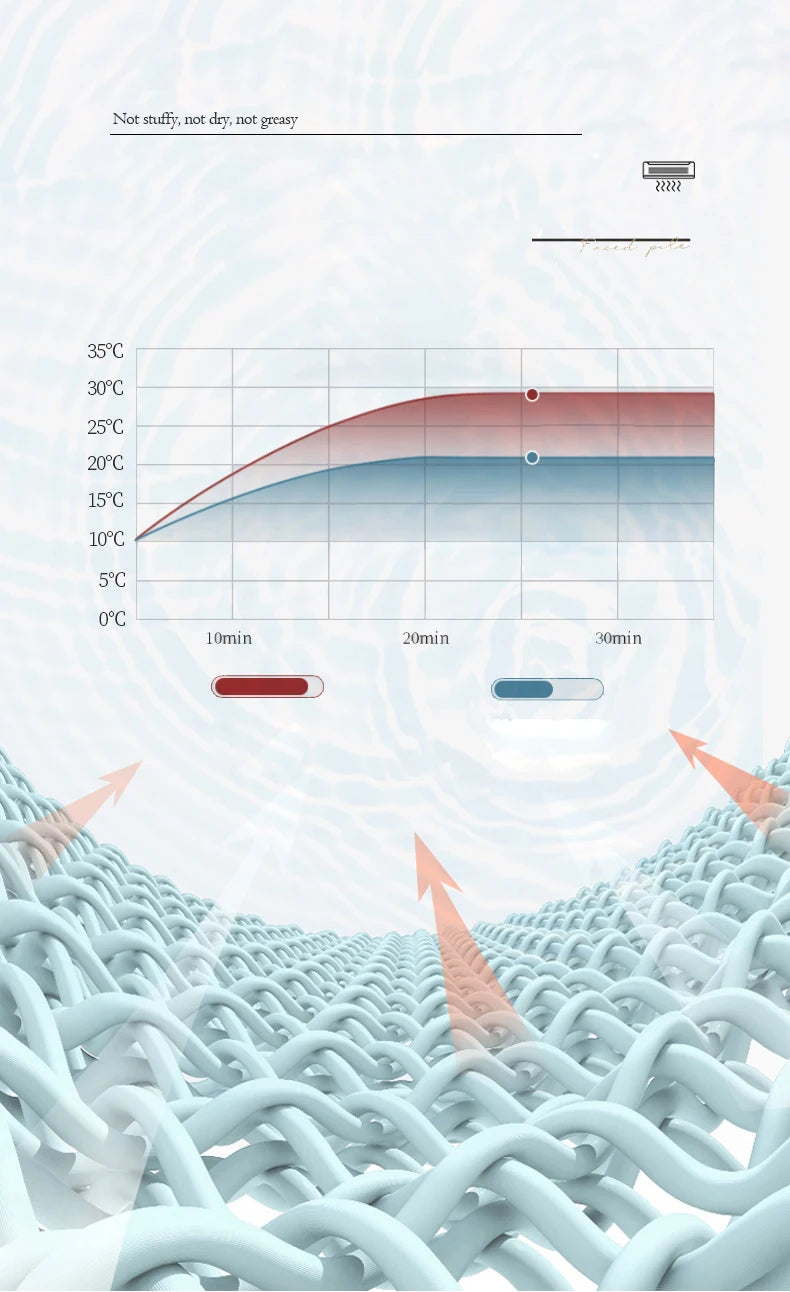 Kit Colcha de Verão 