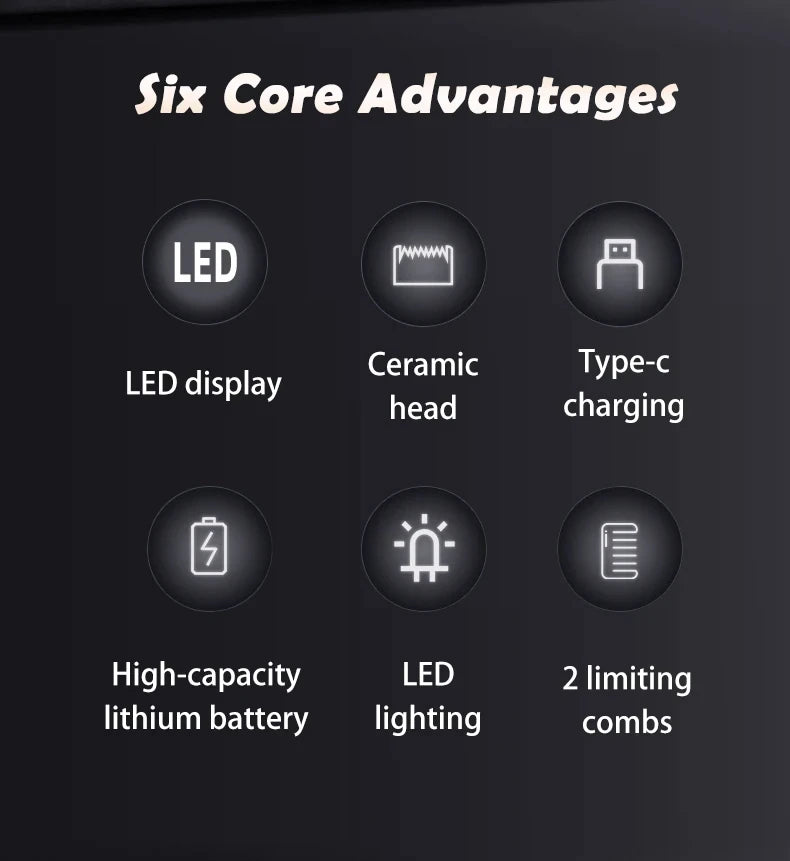 Aparador Corporal e Íntimo Masculino Casa&Conforto - Lâmina de Cerâmica Anti-Cortes (À Prova D'Água)